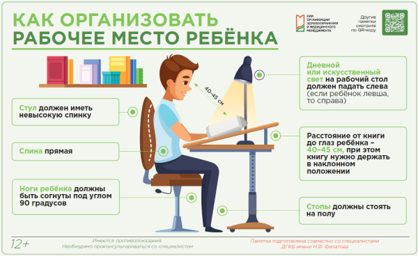 Как организовать рабочее место ребёнка